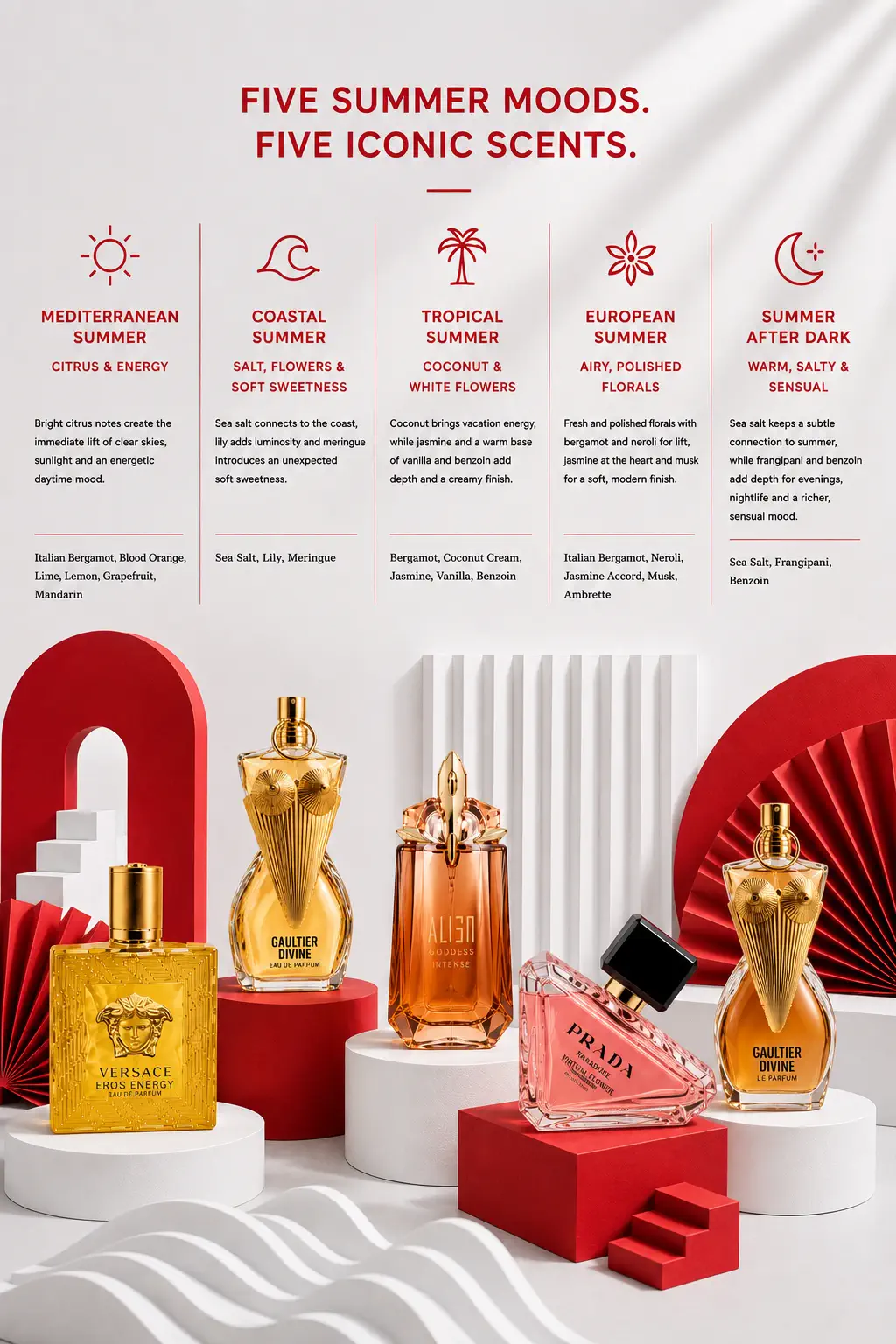 perfume en verano